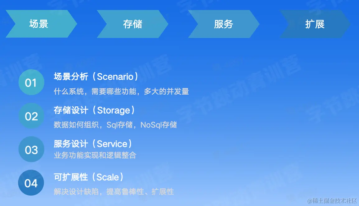 CleanShot 2023-02-05 at 19.12.02@2x.png