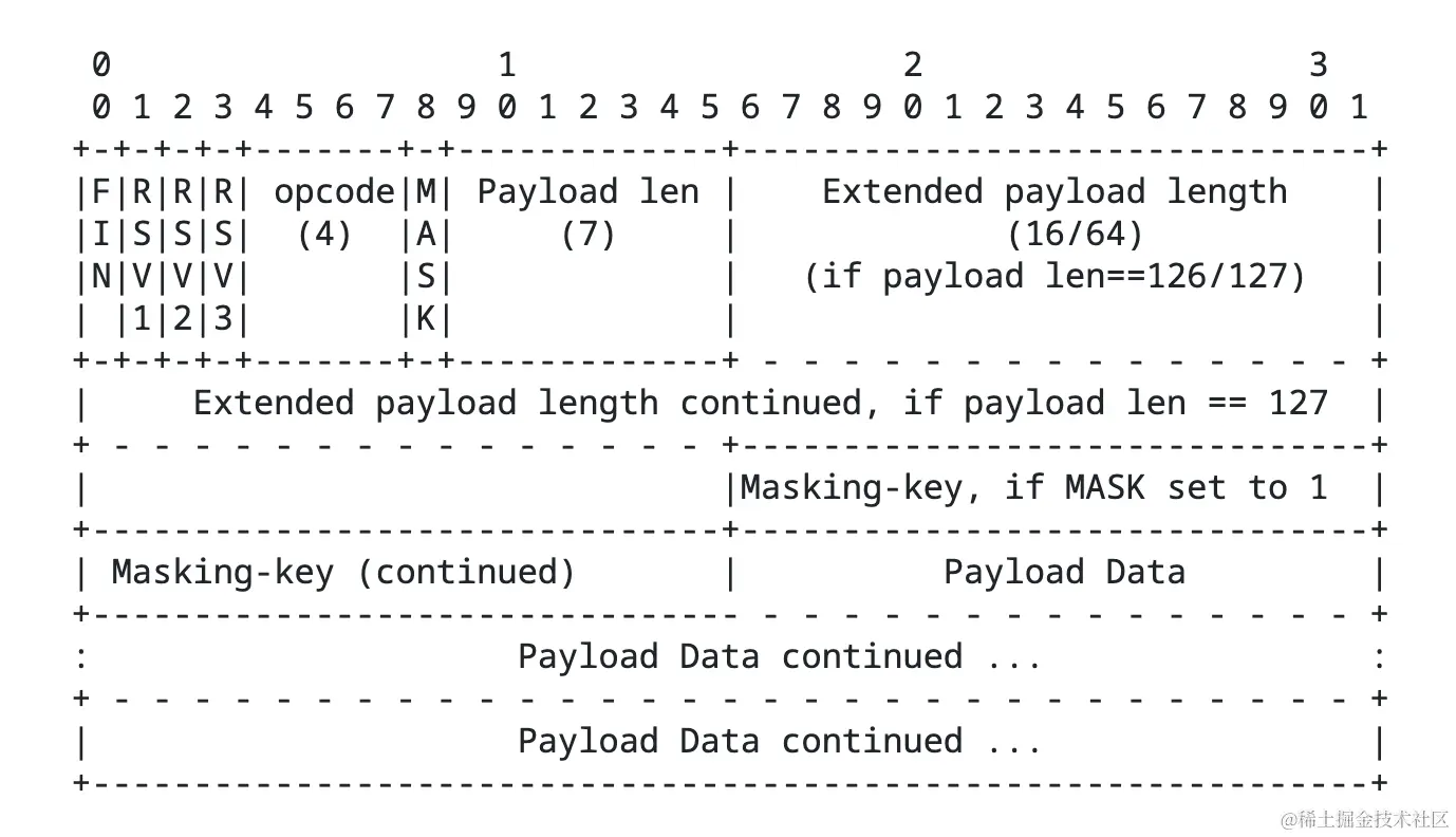 截屏2023-10-25 16.52.32.png