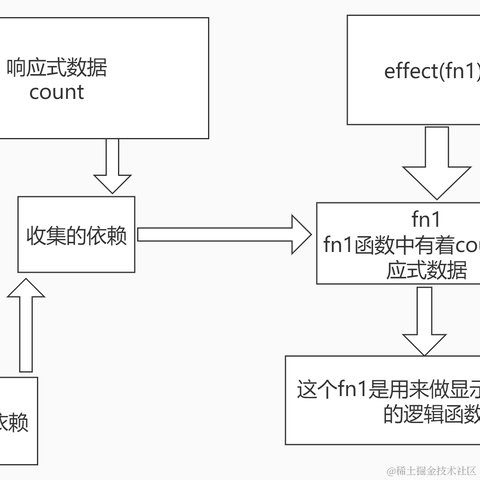 林子酱于2020-12-27 20:26发布的图片