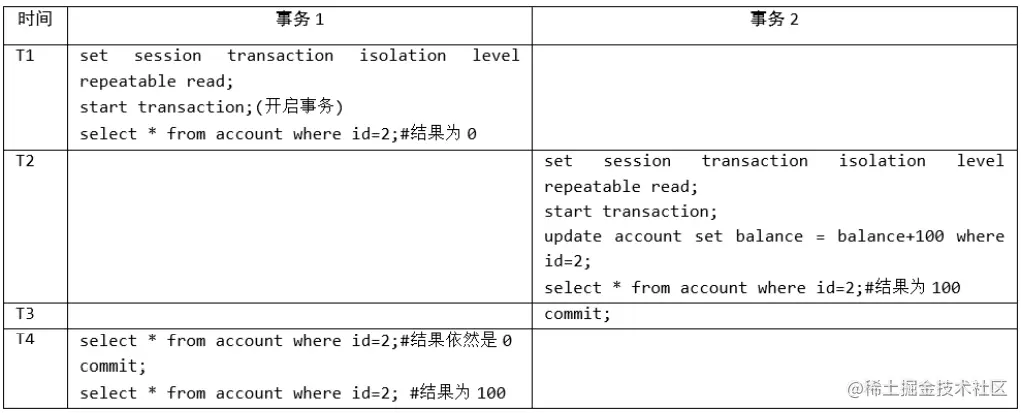 image-20220710194144826.png