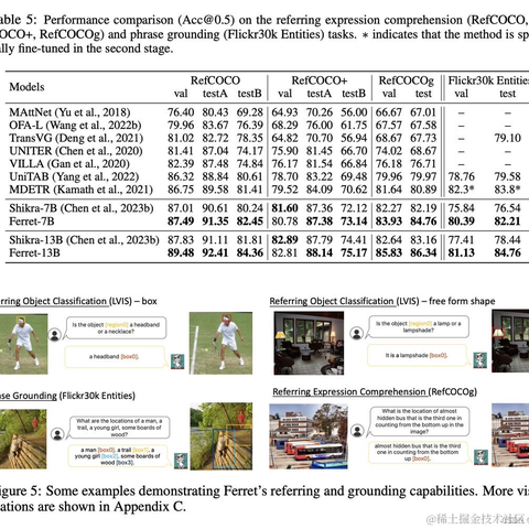 Leslie_Czl于2024-01-08 23:38发布的图片