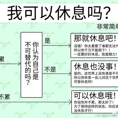 EVEmhzzh于2021-03-31 15:13发布的图片