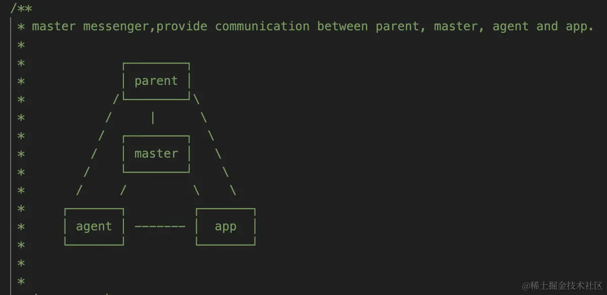 截屏2023-12-31 下午2.08.50.png