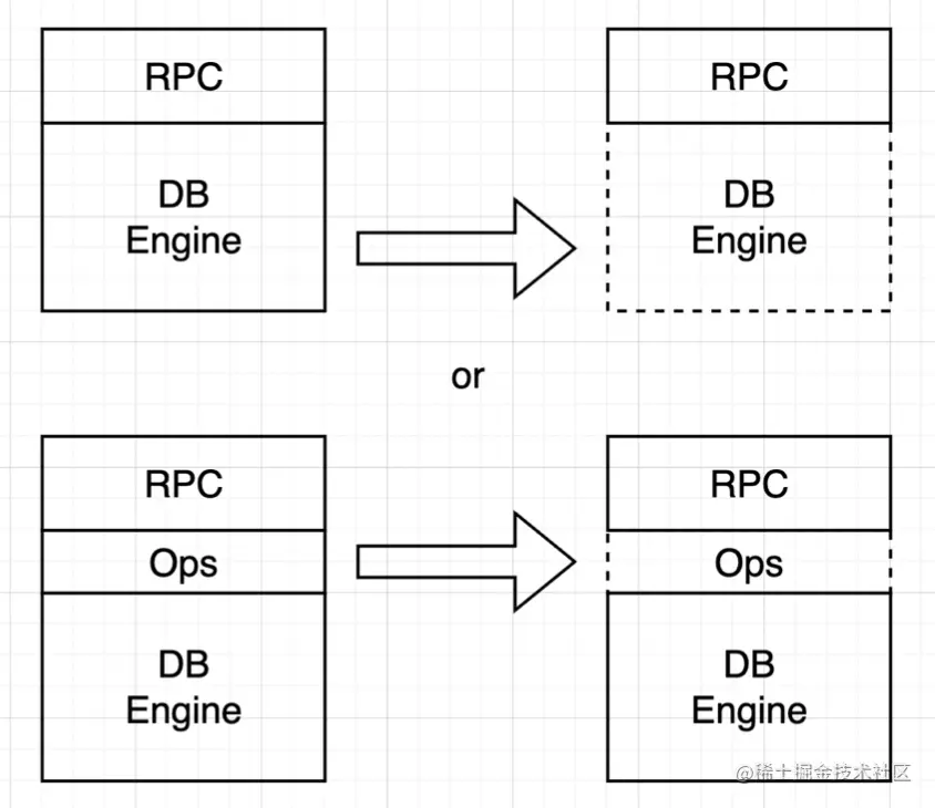 截屏2022-08-13 18.01.52.png