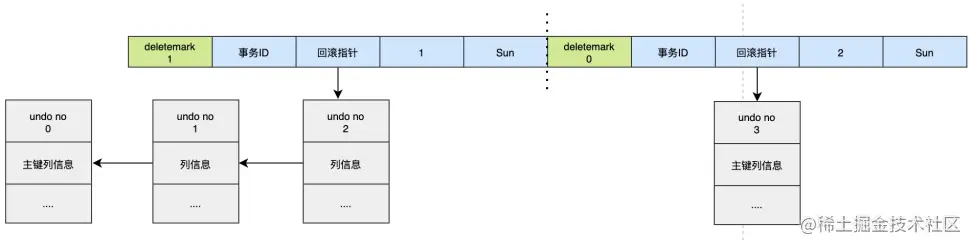 image-20220711164421494.png