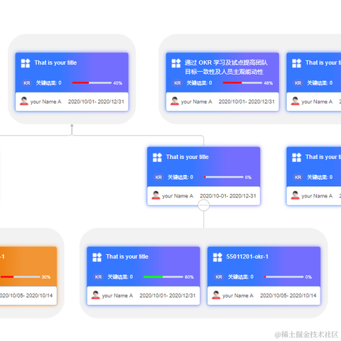 VitStratUp于2021-02-21 11:10发布的图片