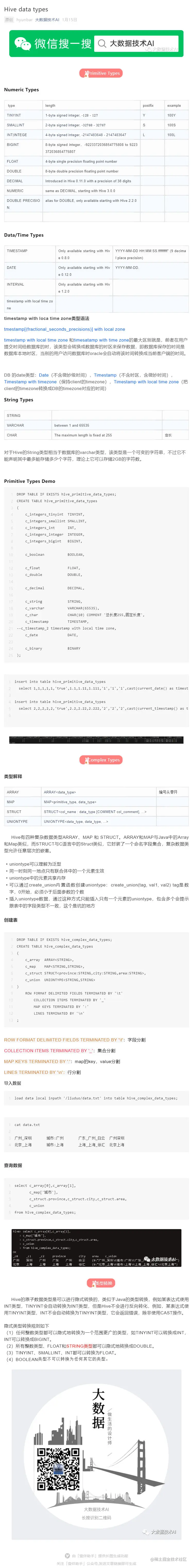 Hive data types_壹伴长图1 (1).jpg