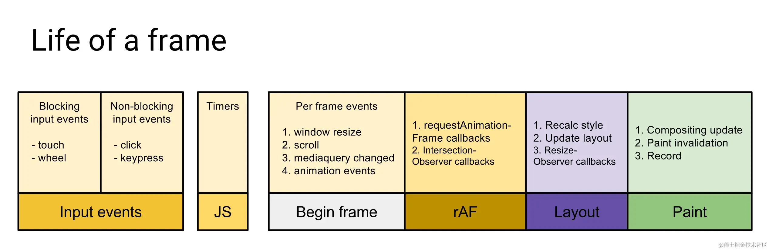 frame.webp