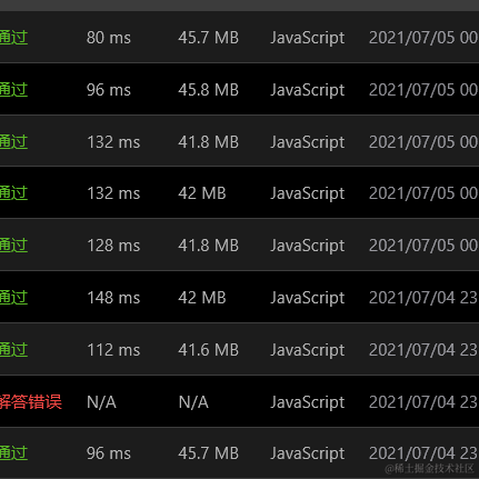 安逸的咸鱼于2021-07-05 00:08发布的图片