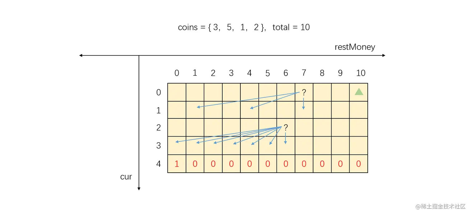 20211028162101.png
