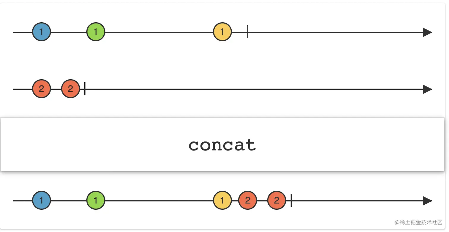 Screen Shot 2022-09-05 at 17.48.59.png