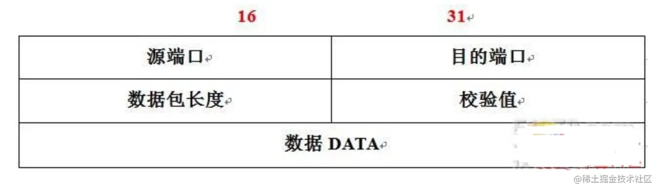 图像2023-6-6 21.01.jpeg