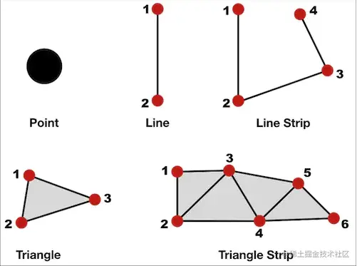 截屏2022-06-01 18.17.24.png