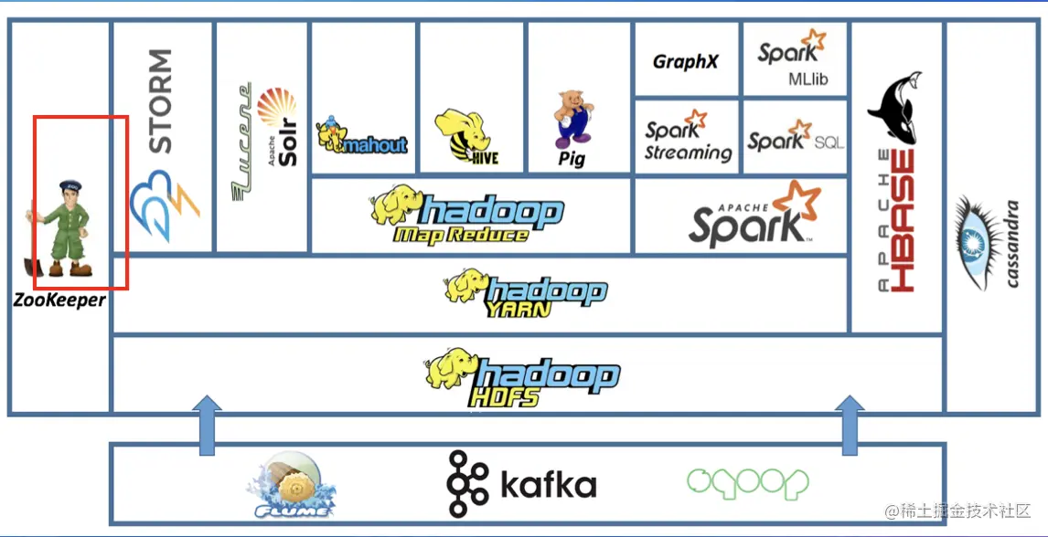 截屏2022-08-05 15.16.39.png