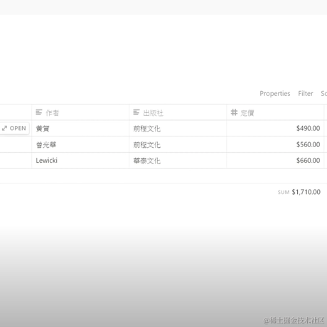 小小随风于2021-02-08 16:33发布的图片