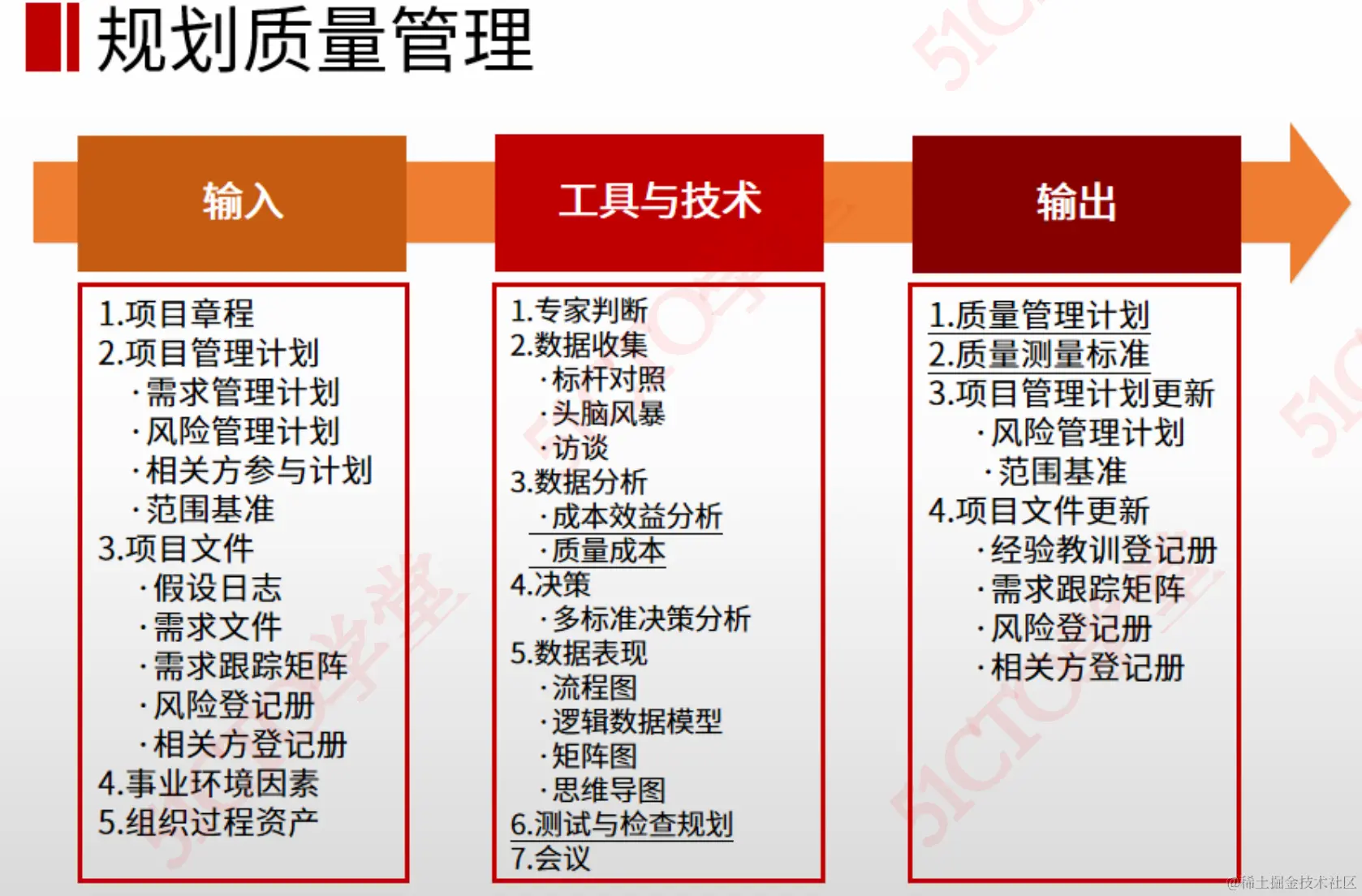 截屏2023-08-23 09.44.22.png