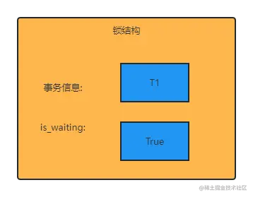 锁结构.png