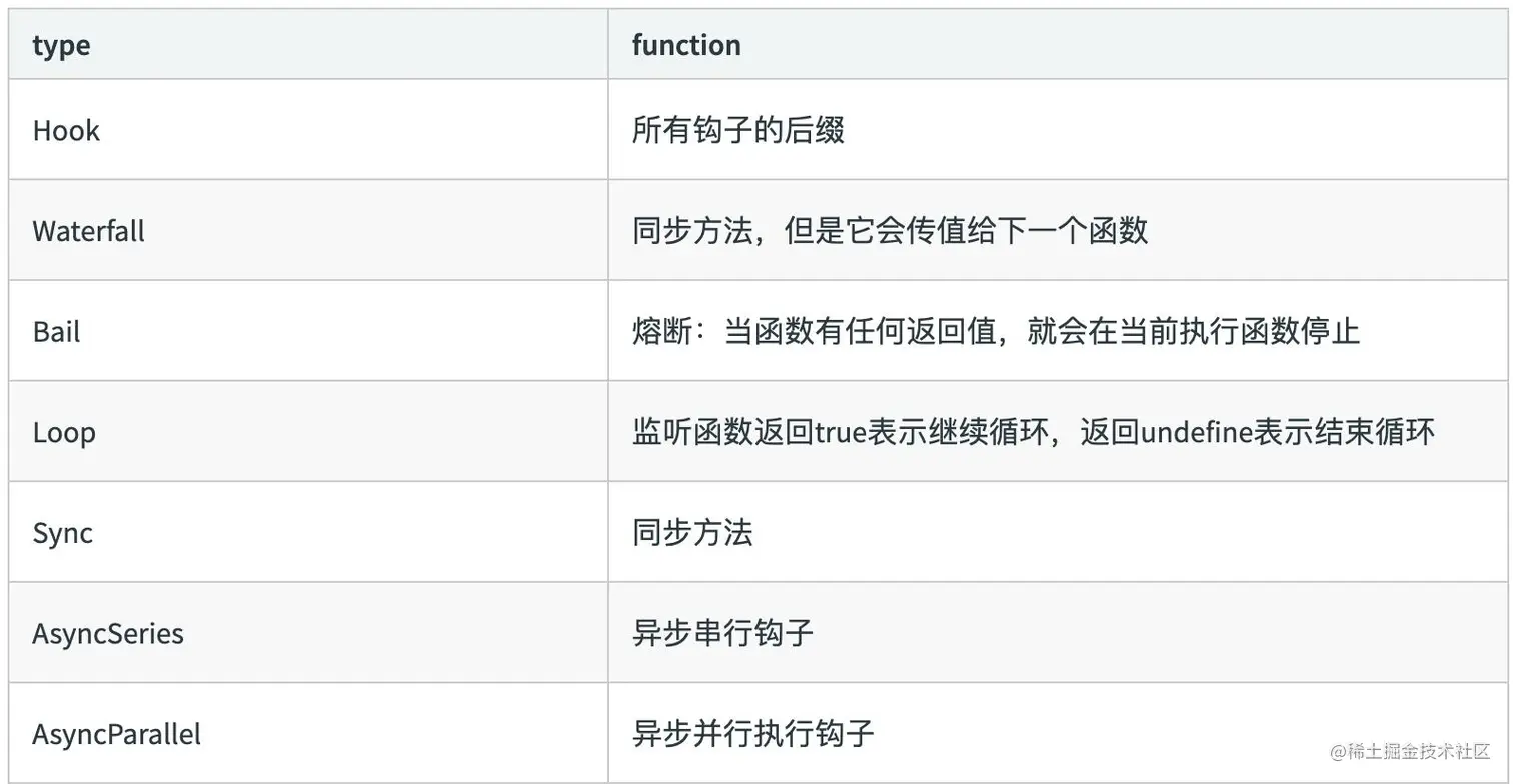 tapable hook type.jpg