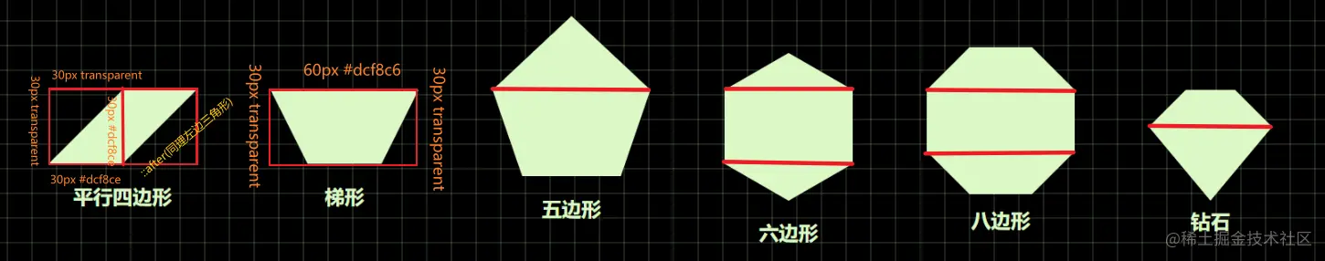 triangle-other-lg.png