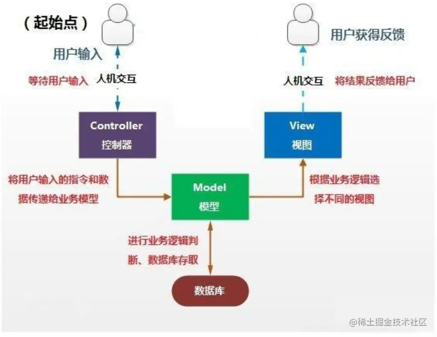 dfc891cd-9989-46e5-8e1a-0d114dbc11f9.png