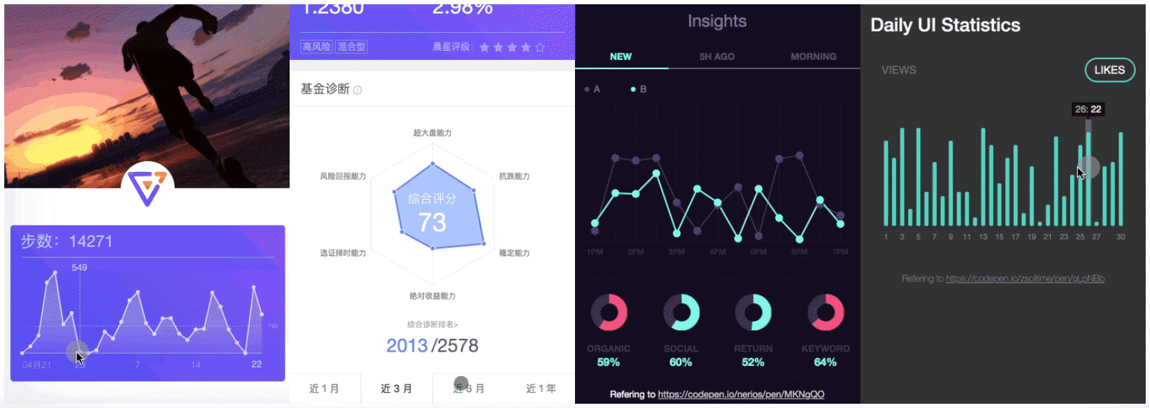 interaction-animation-2