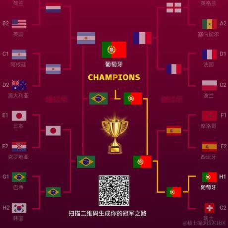 张艺凡233于2022-12-04 17:11发布的图片