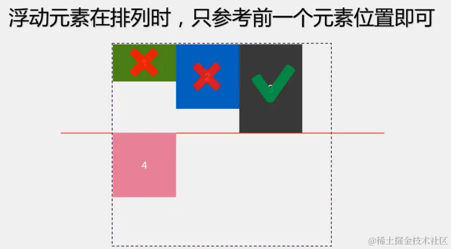 屏幕快照 2022-02-08 下午12.16.16.png