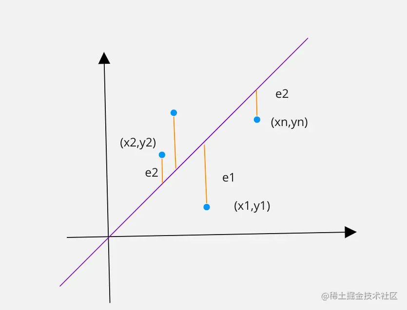 linear_regression_001.png