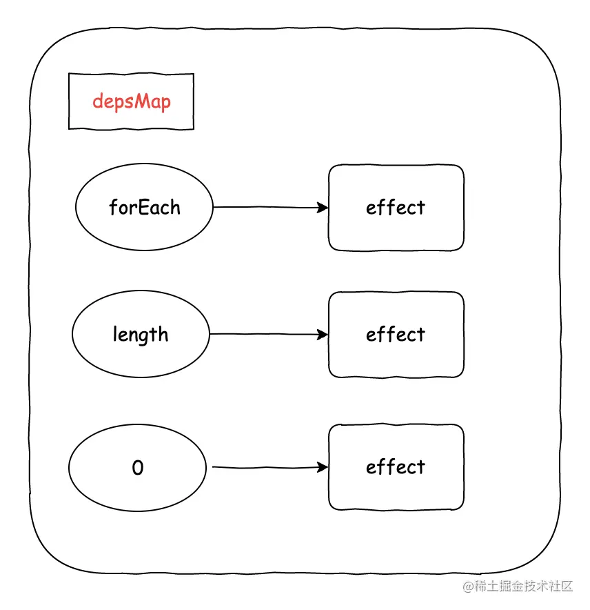 截屏2022-01-30 下午4.57.41.png