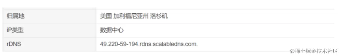2024年4月openai绑卡步骤详细步骤