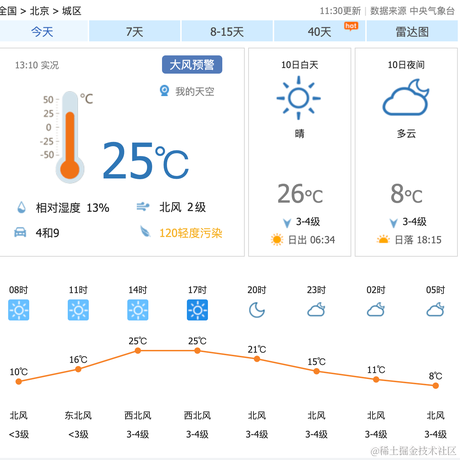 旧事随风于2023-03-10 13:40发布的图片