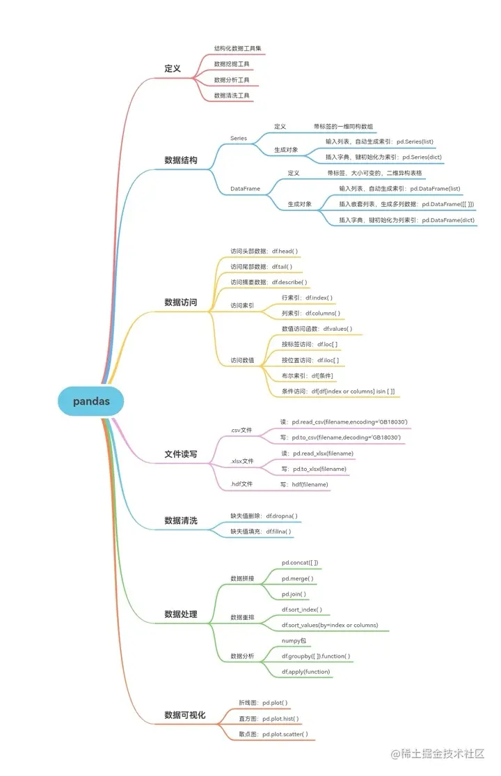 pandas.jpg
