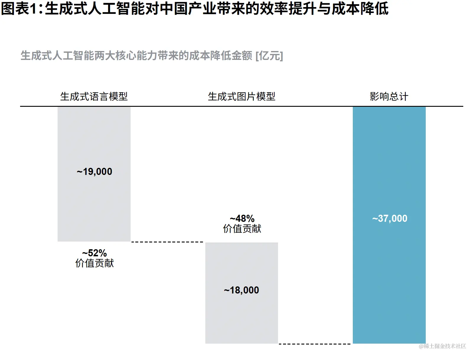 截屏2023-10-14 22.17.44.png