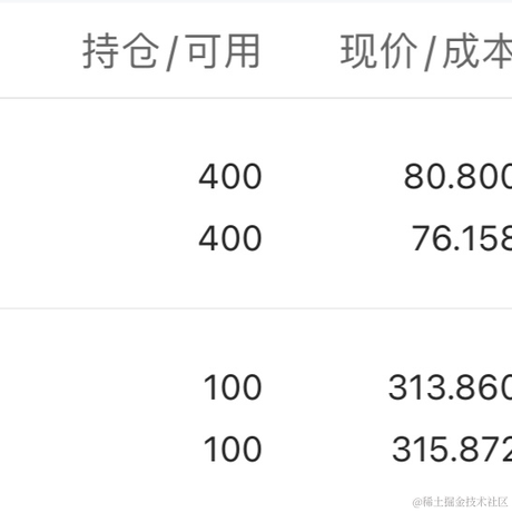 花芊股于2023-06-20 13:58发布的图片