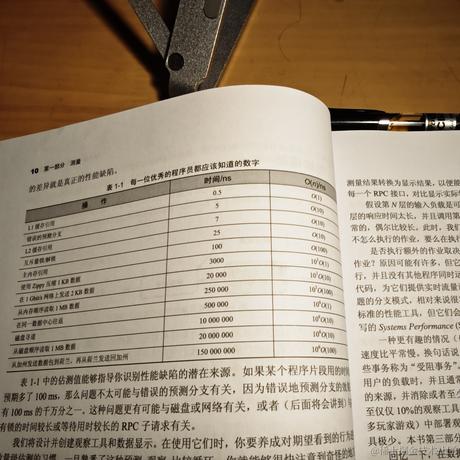 我要改名叫嘟嘟于2024-01-22 09:23发布的图片