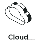 springcloud