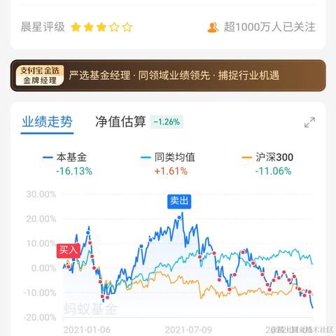HelloWonder于2022-01-07 15:20发布的图片