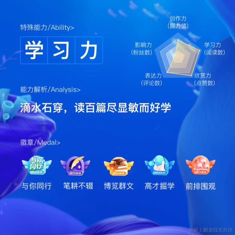 雪糕是宝贝于2023-01-01 06:29发布的图片