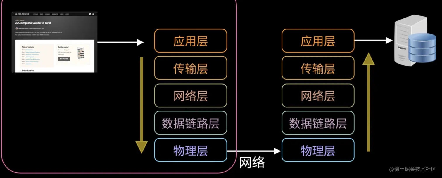 截屏2021-10-31 下午3.24.10.png