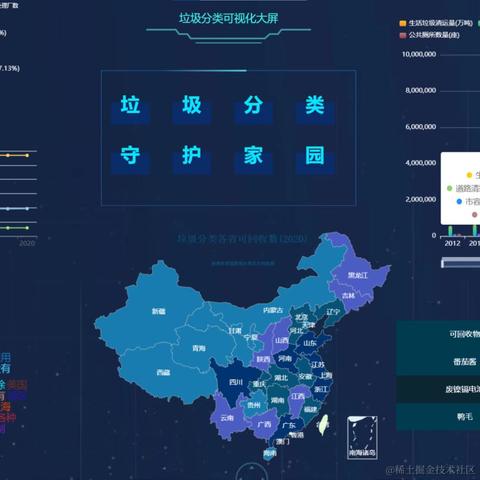 重生之神级程序员于2022-09-04 12:11发布的图片