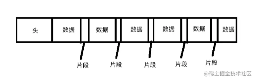 截屏2021-04-07 上午9.02.19.png