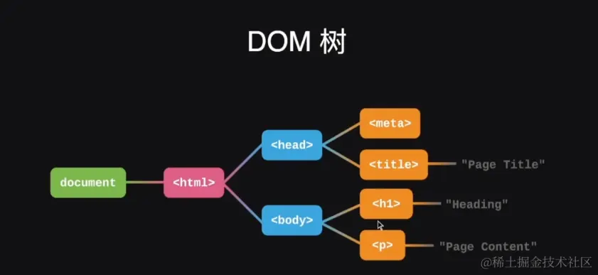 屏幕截图 2023-01-15 174504.png