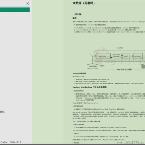 JavaAC于2022-05-28 19:46发布的图片