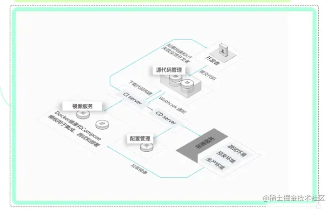 截屏2021-08-02 下午12.36.59.png