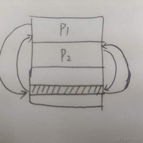 歌南于2022-06-27 19:42发布的图片