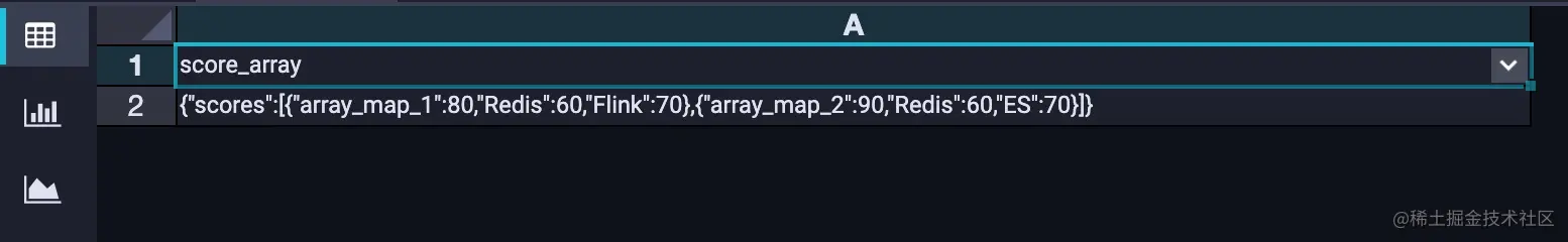 tmp_score_array_demo表数据.jpg