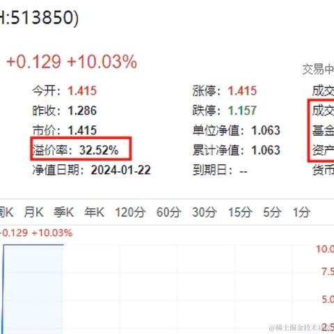 大壮壮于2024-01-24 11:14发布的图片