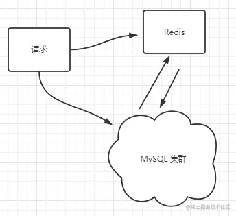 image-20210715150145734.png