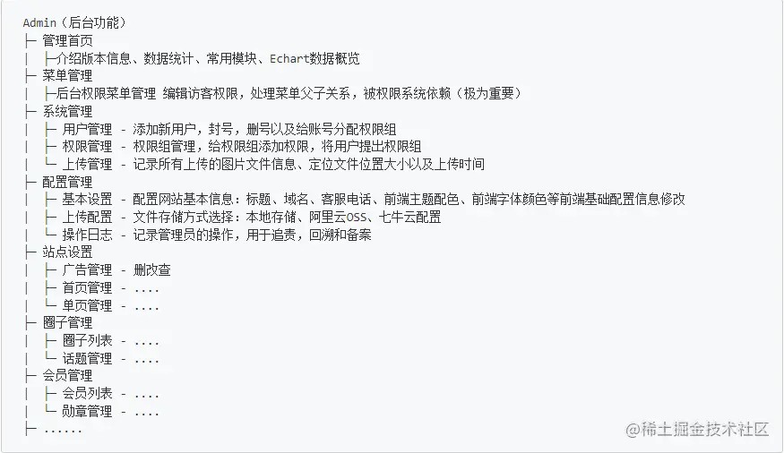 后台功能简介.png