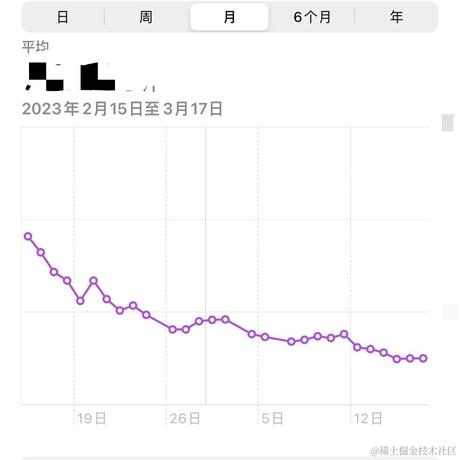 plutotree于2023-03-17 13:50发布的图片